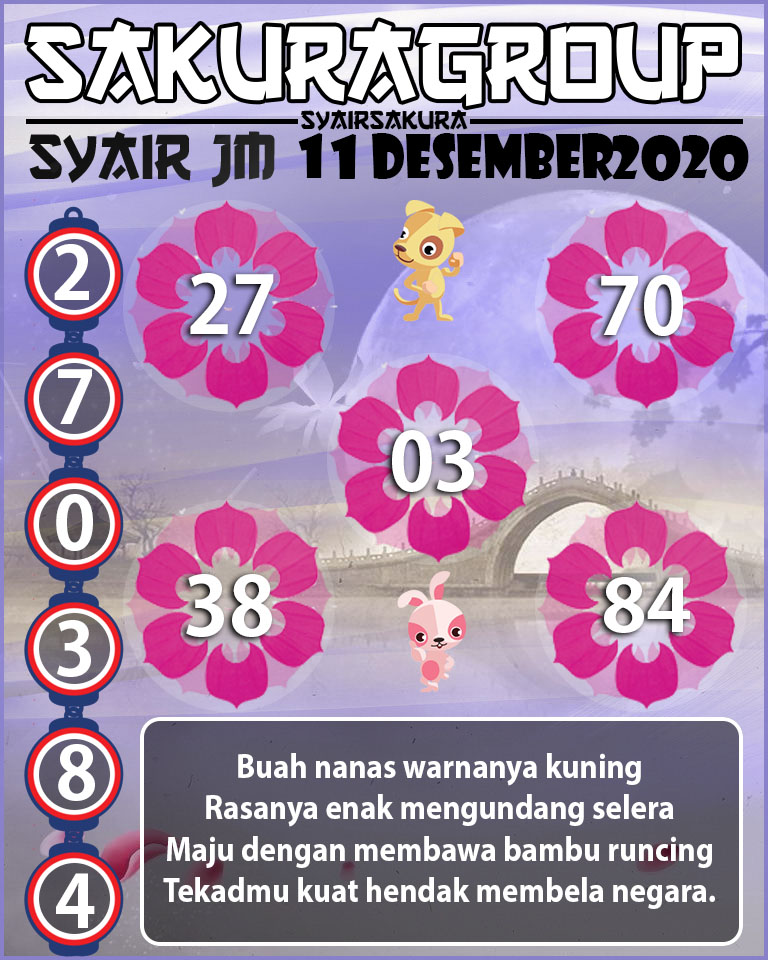 SYAIR TOGEL JAMAICA