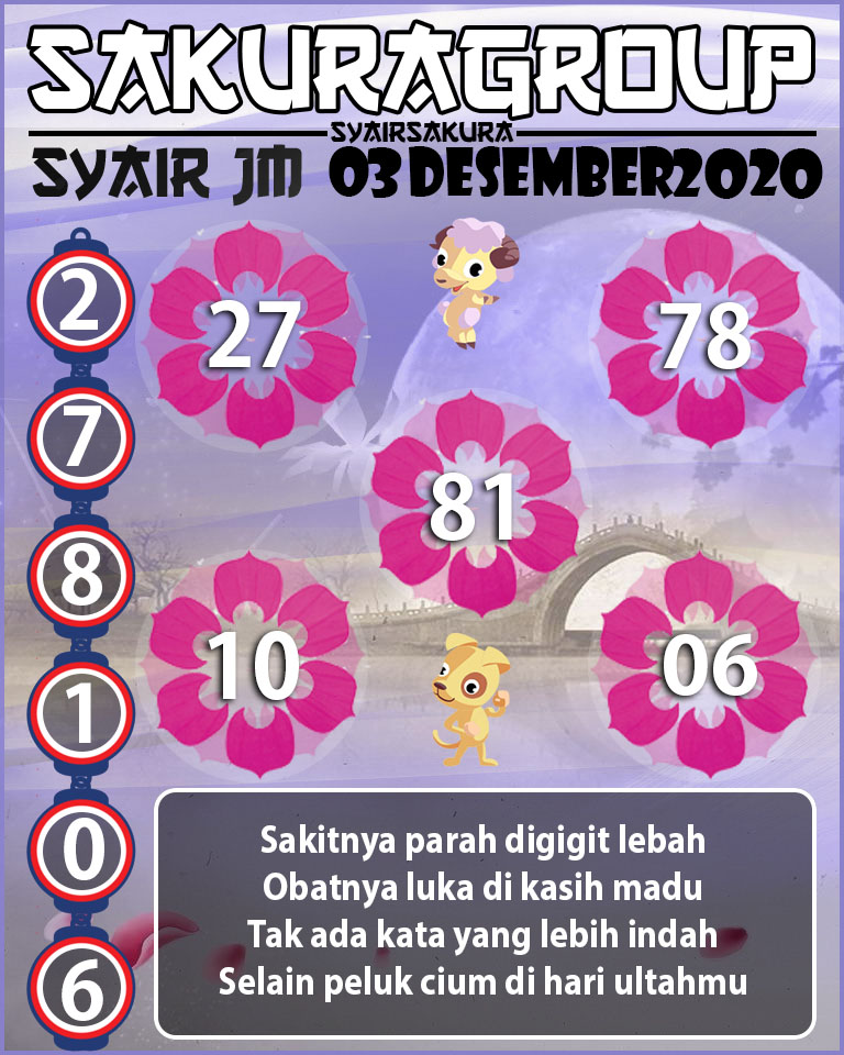 SYAIR TOGEL JAMAICA