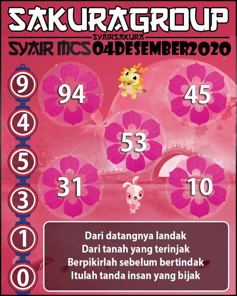 SYAIR TOGEL MACAU SWEEP