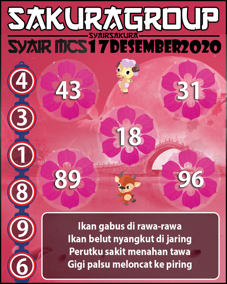 SYAIR TOGEL MACAU SWEEP