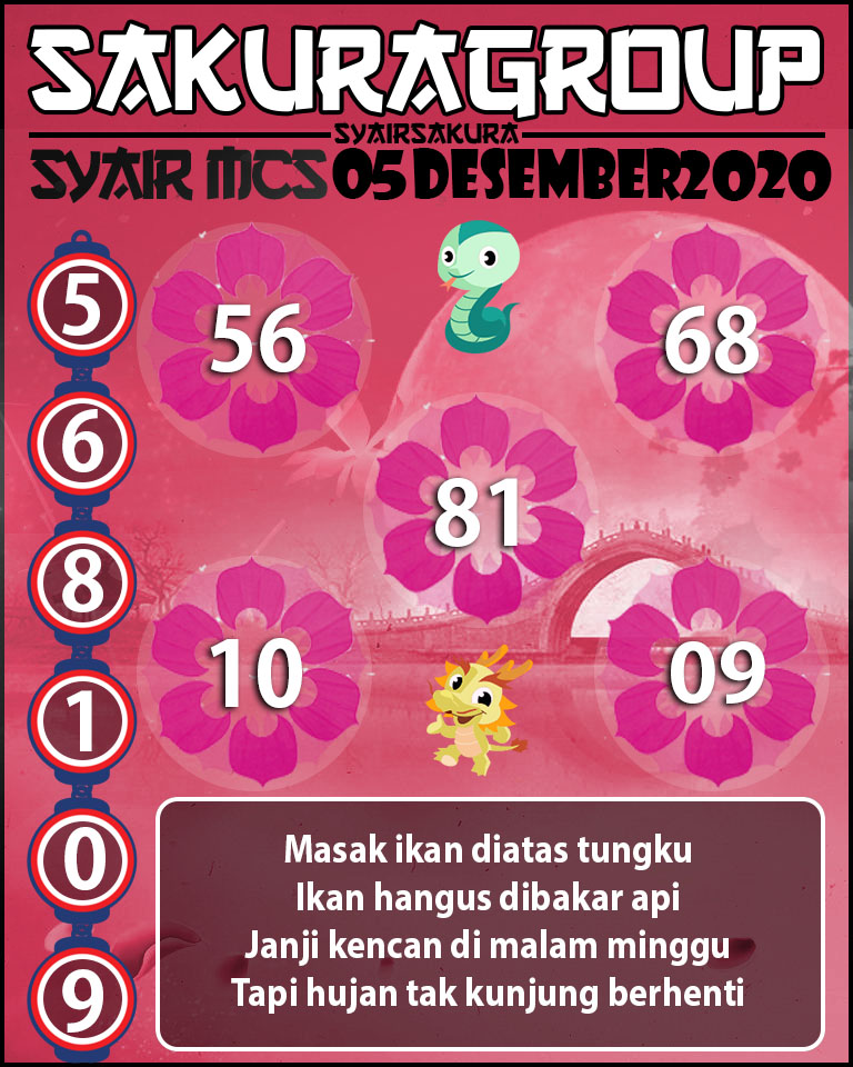 SYAIR TOGEL MACAU SWEEP