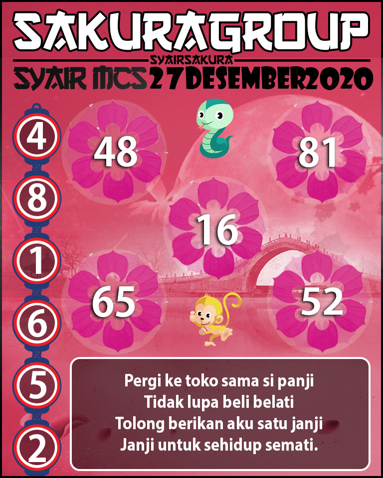 SYAIR TOGEL MACAU SWEEP