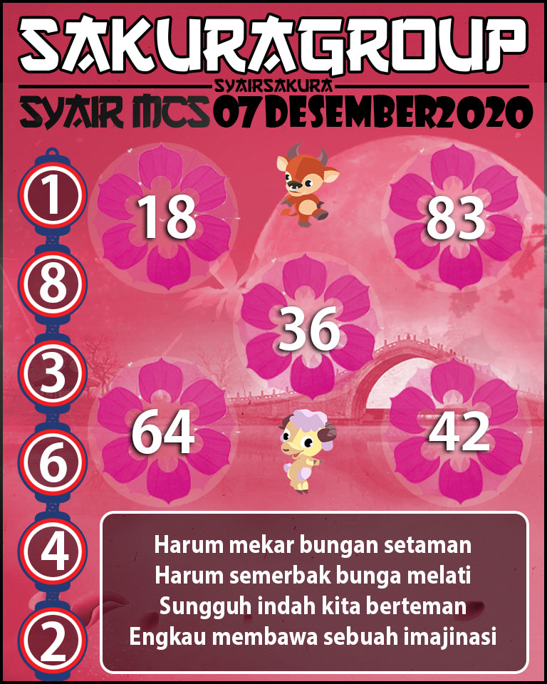 SYAIR TOGEL MACAU SWEEP