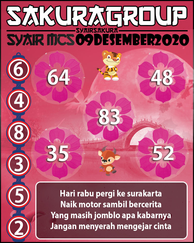 SYAIR TOGEL MACAU SWEEP