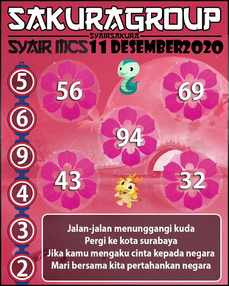 SYAIR TOGEL MACAU SWEEP