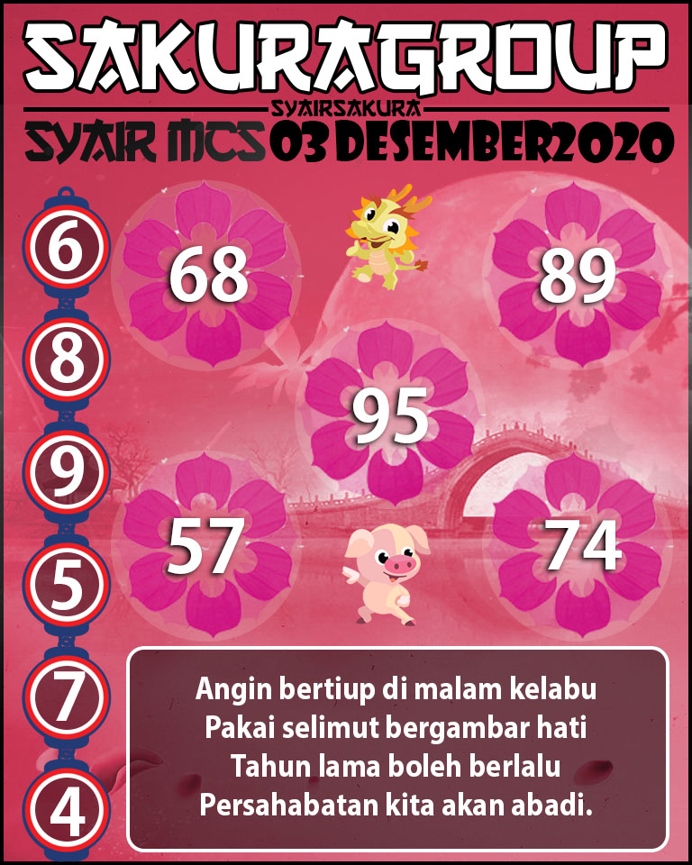 SYAIR TOGEL MACAU SWEEP