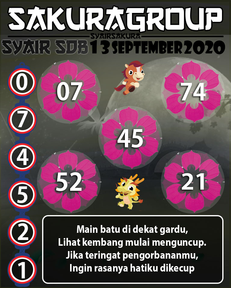 SYAIR TOGEL SYDNEYBALLS