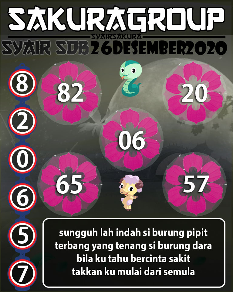 SYAIR TOGEL SYDNEYBALLS