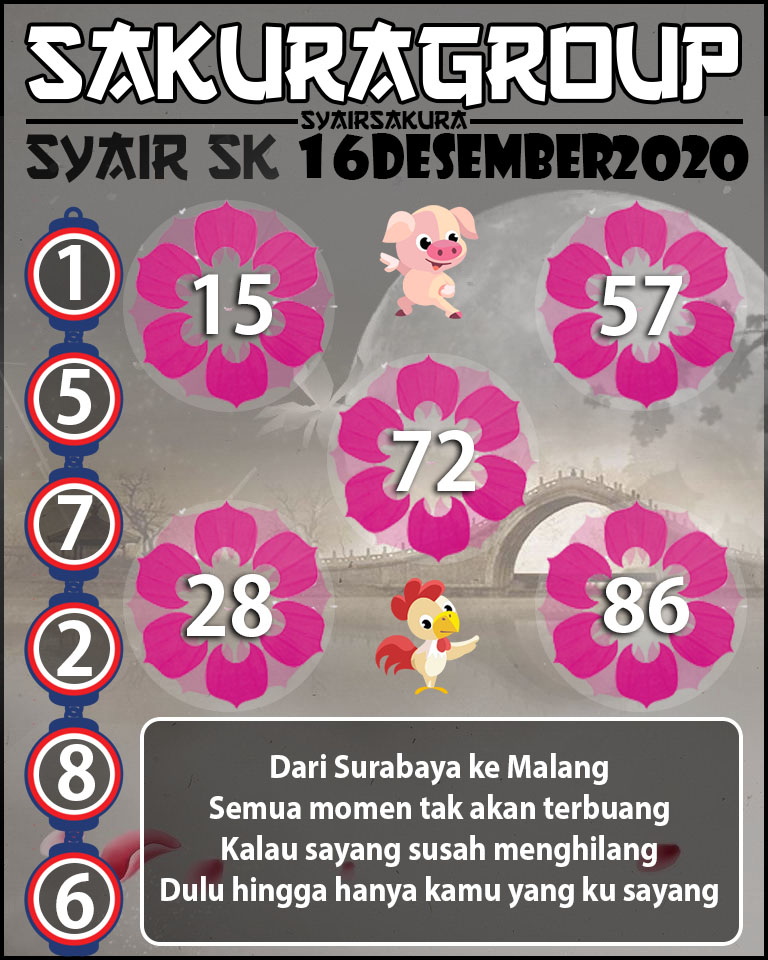 SYAIR TOGEL SLOVAKIA