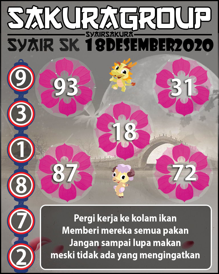 SYAIR TOGEL SLOVAKIA