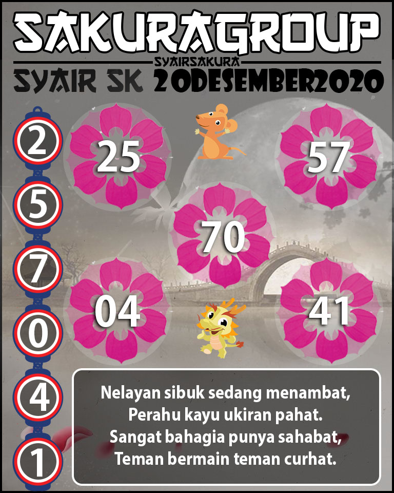 SYAIR TOGEL SLOVAKIA