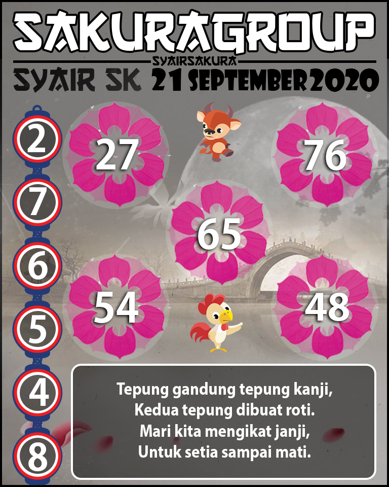 SYAIR TOGEL SLOVAKIA