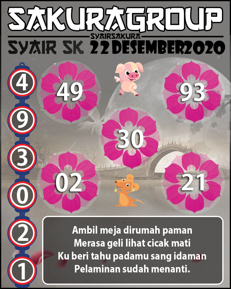 SYAIR TOGEL SLOVAKIA