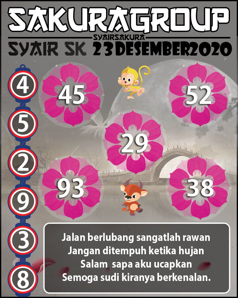 SYAIR TOGEL SLOVAKIA