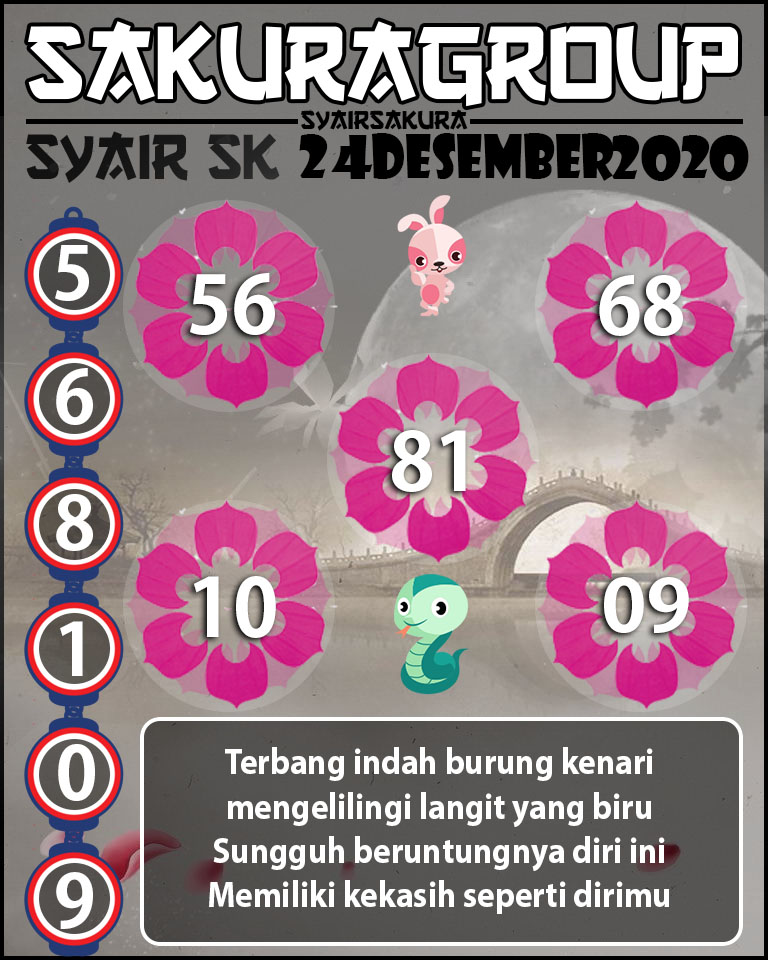 SYAIR TOGEL SLOVAKIA