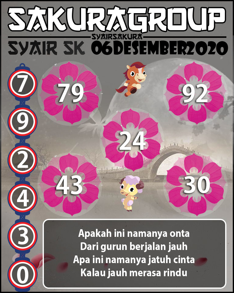 SYAIR TOGEL SLOVAKIA