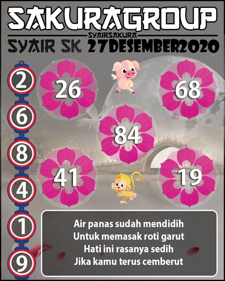 SYAIR TOGEL SLOVAKIA