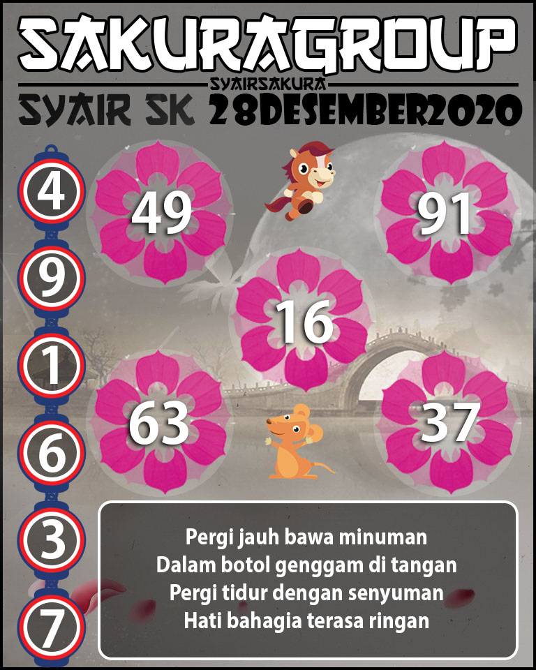 SYAIR TOGEL SLOVAKIA