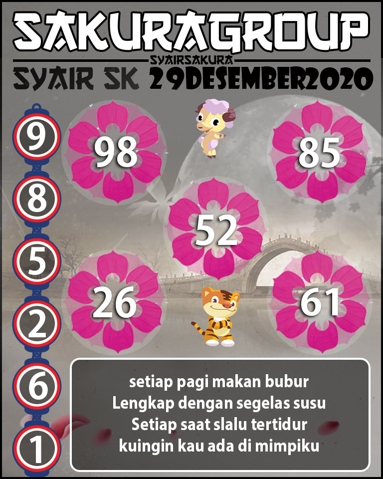 SYAIR TOGEL SLOVAKIA