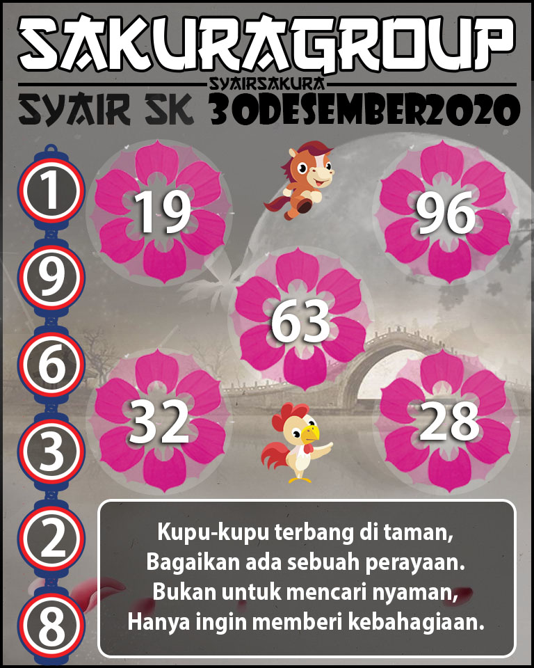 SYAIR TOGEL SLOVAKIA