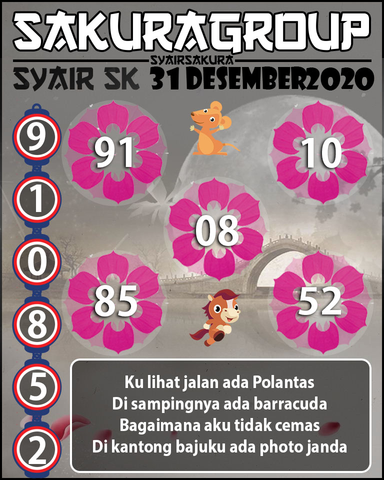 SYAIR TOGEL SLOVAKIA