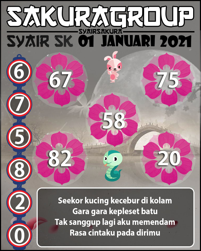 SYAIR TOGEL SLOVAKIA