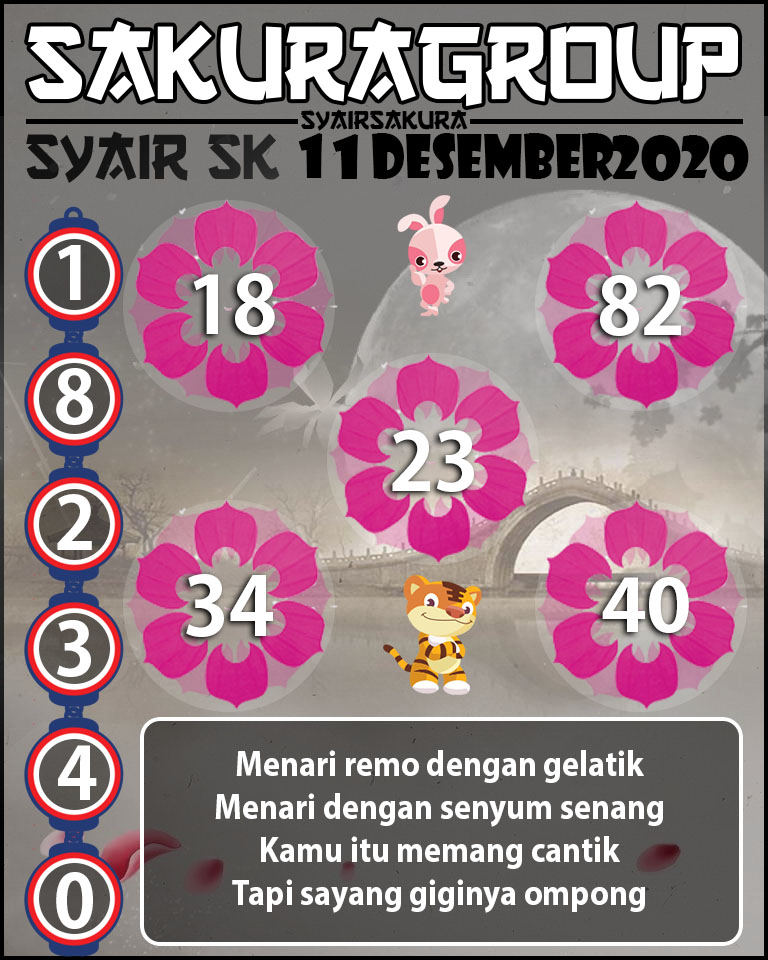 SYAIR TOGEL SLOVAKIA