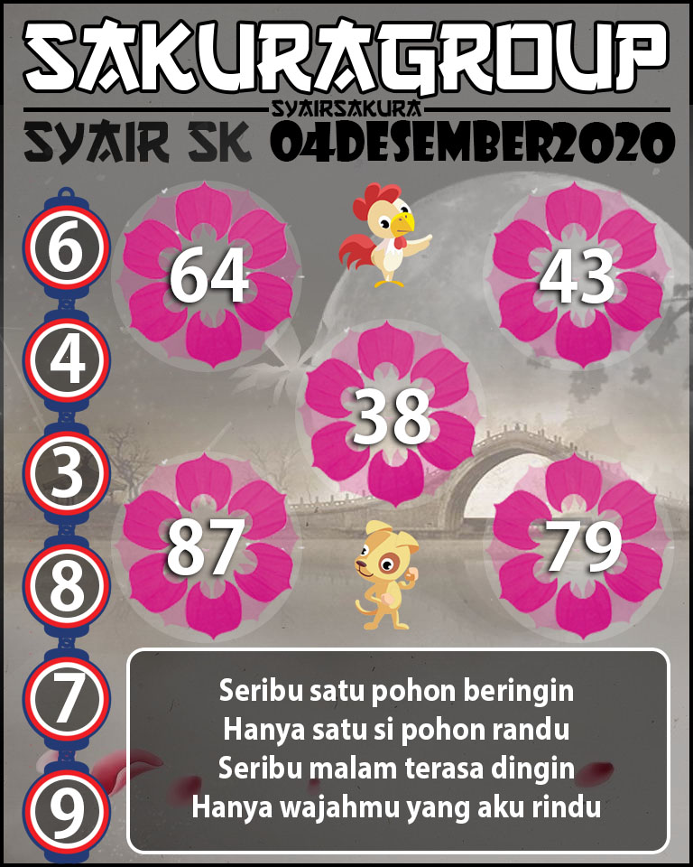 SYAIR TOGEL SLOVAKIA