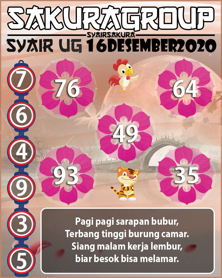 SYAIR TOGEL UGANDA