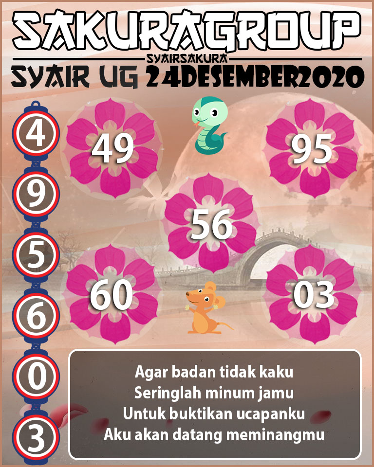 SYAIR TOGEL UGANDA