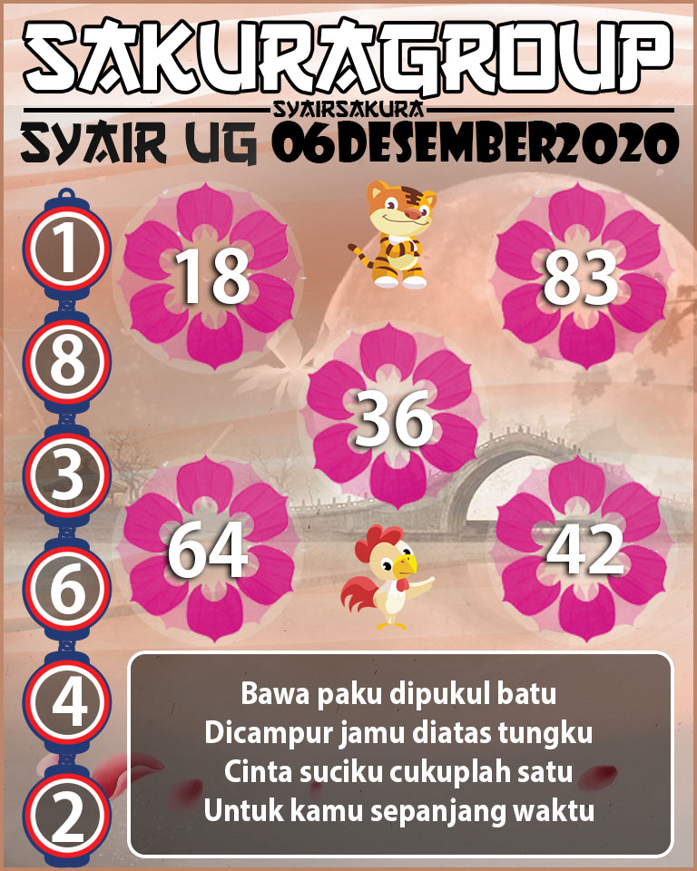 SYAIR TOGEL UGANDA