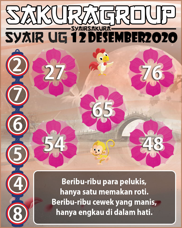 SYAIR TOGEL UGANDA