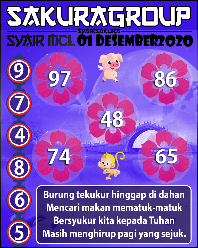 SYAIR TOGEL MACAU LOTTERY