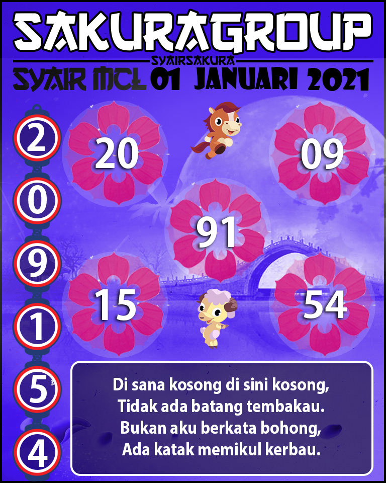 SYAIR TOGEL MACAU LOTTERY 