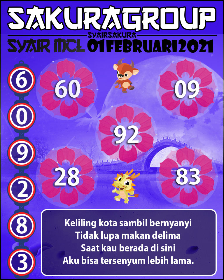 SYAIR TOGEL MACAU LOTTERY