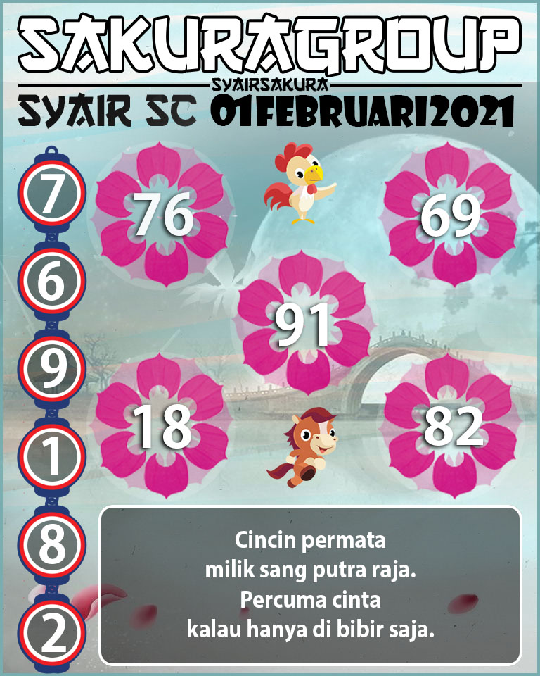 SYAIR TOGEL SCOTLAND