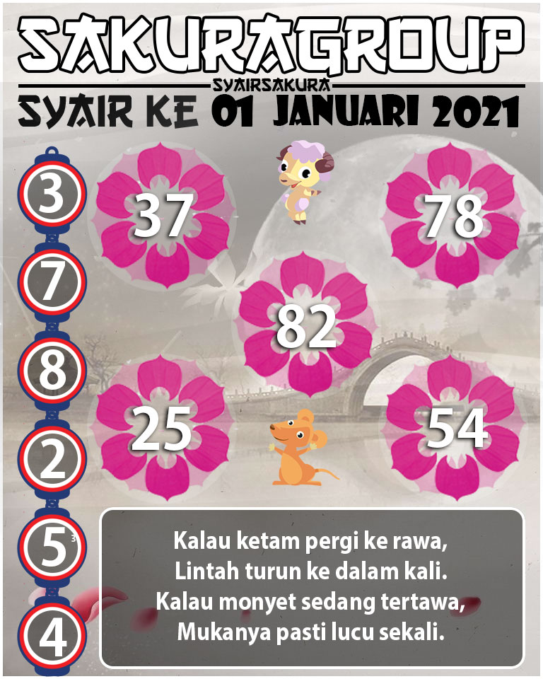 SYAIR TOGEL KENYA