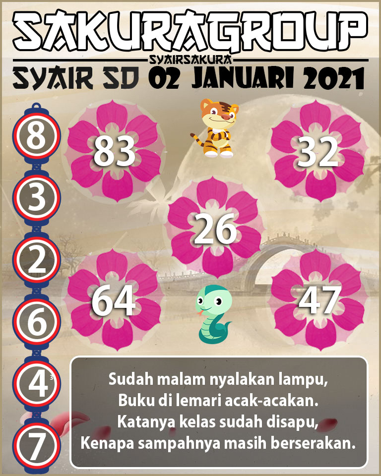 SYAIR TOGEL SYDNEY