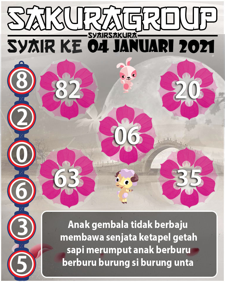 SYAIR TOGEL KENYA