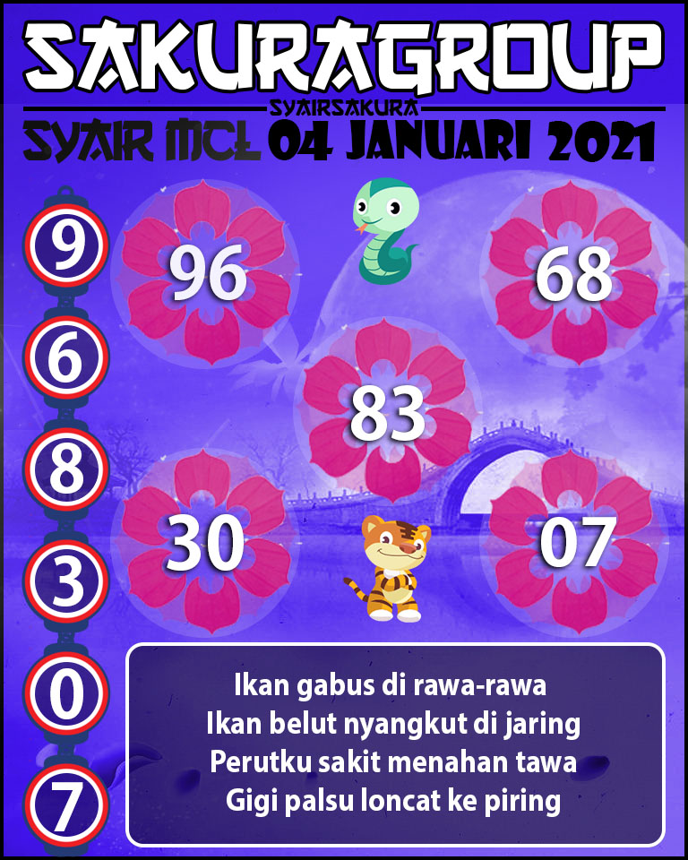 SYAIR TOGEL MACAU LOTTERY