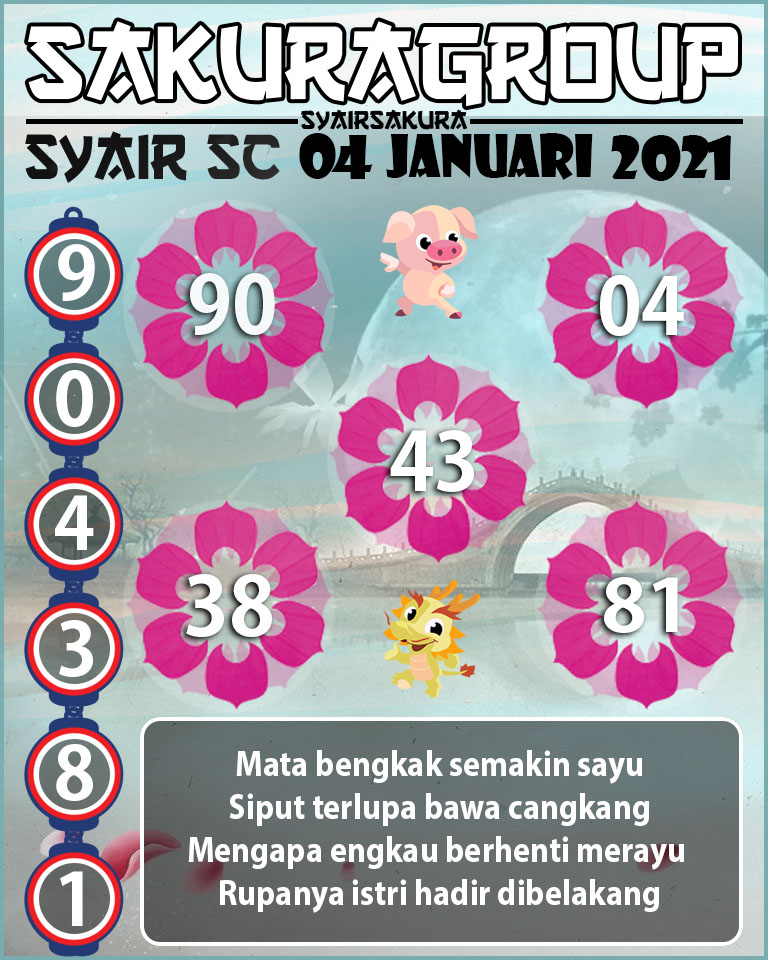 SYAIR TOGEL SCOTLAND