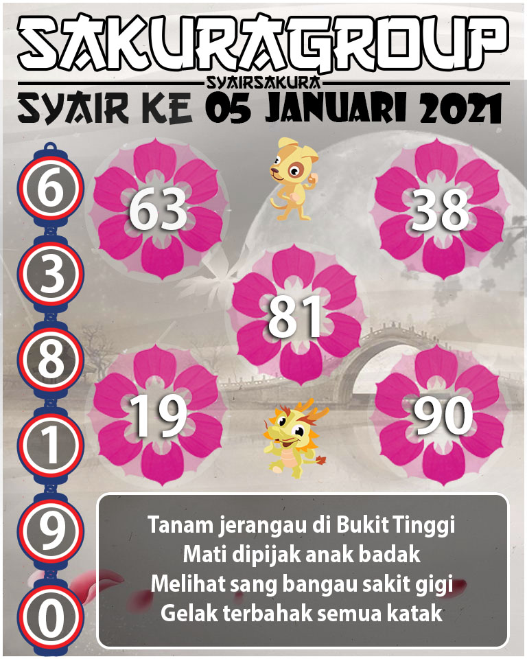 SYAIR TOGEL KENYA