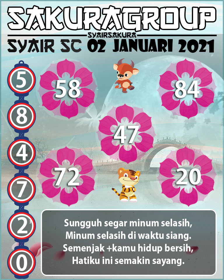 SYAIR TOGEL SCOTLAND