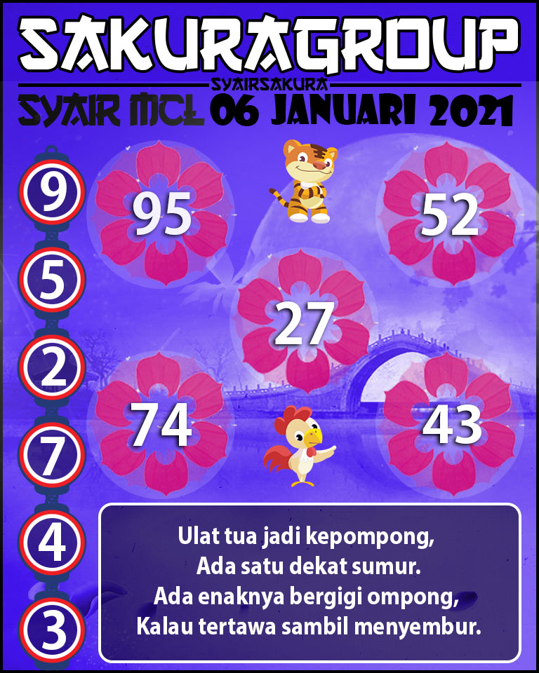 SYAIR TOGEL MACAU LOTTERY