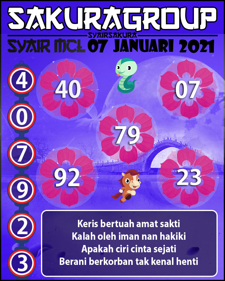 SYAIR TOGEL MACAU LOTTERY