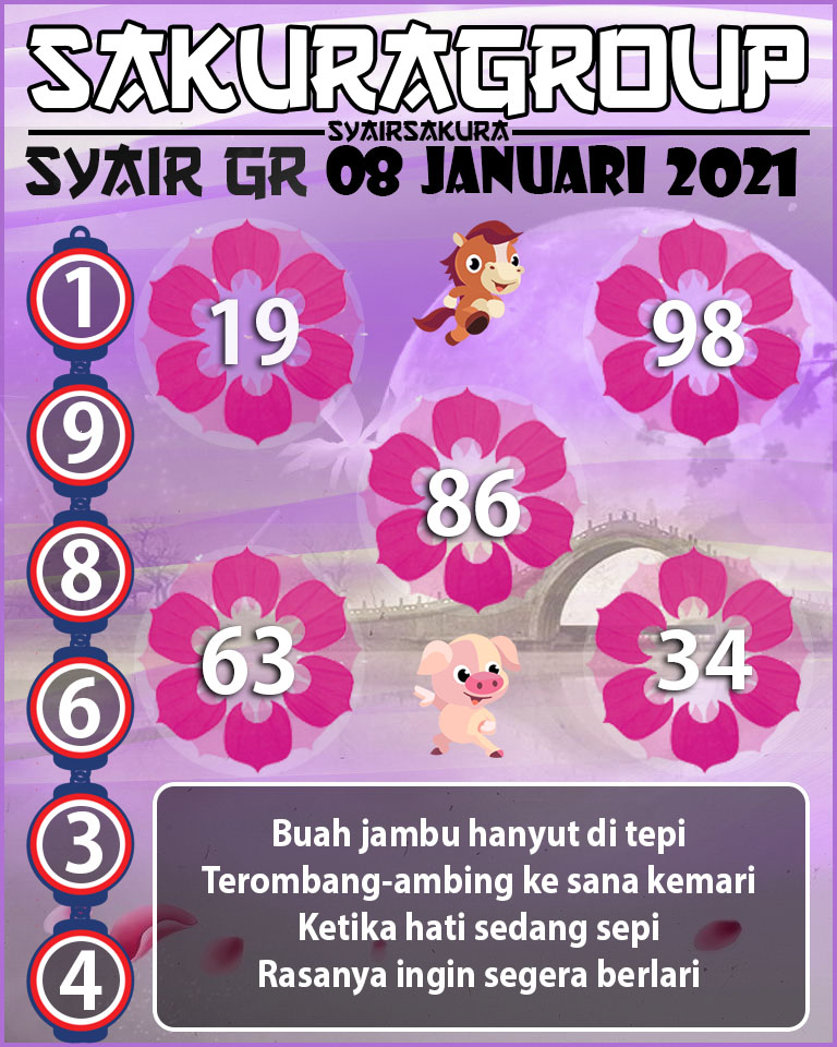 SYAIR TOGEL GIRONA