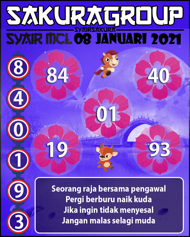 SYAIR TOGEL MACAU LOTTERY