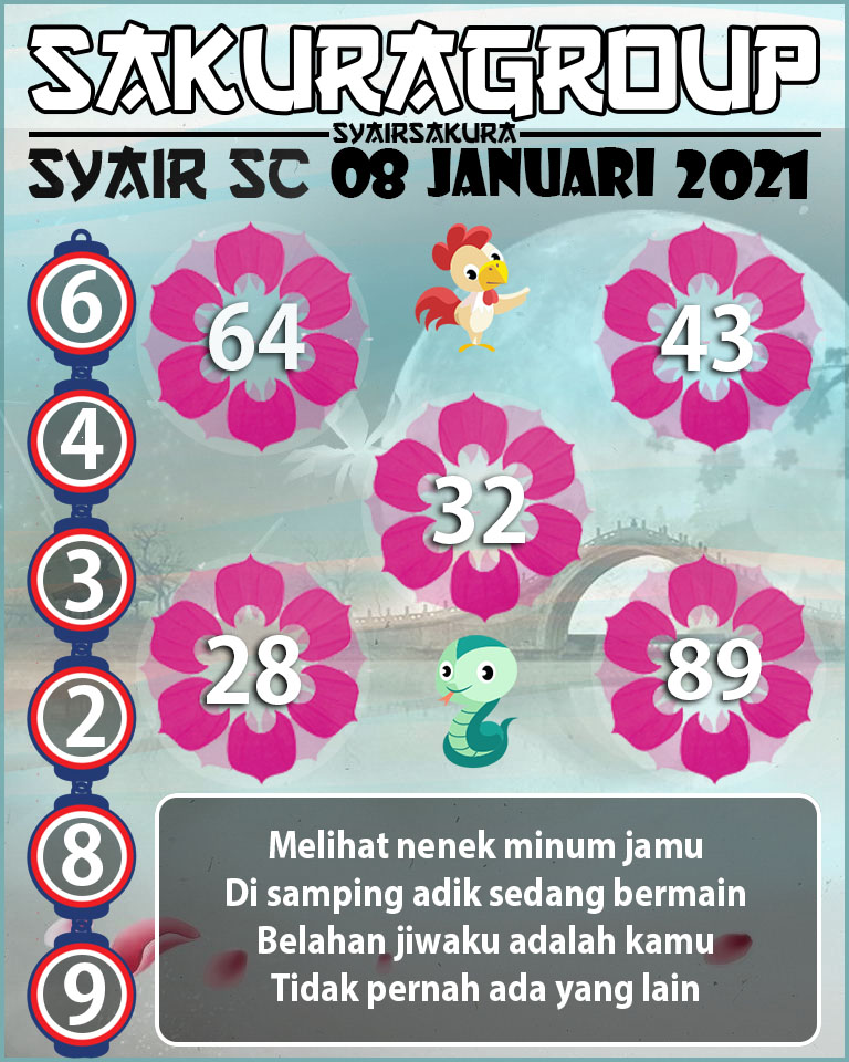 SYAIR TOGEL SCOTLAND