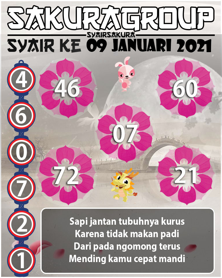 SYAIR TOGEL KENYA