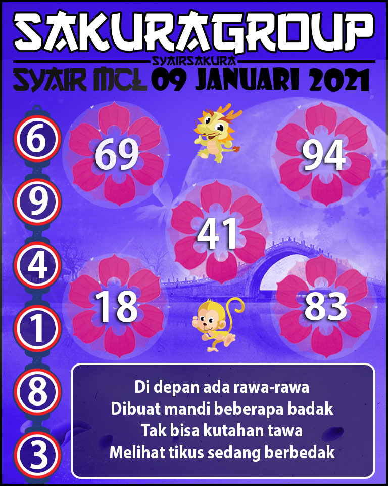 SYAIR TOGEL MACAU LOTTERY